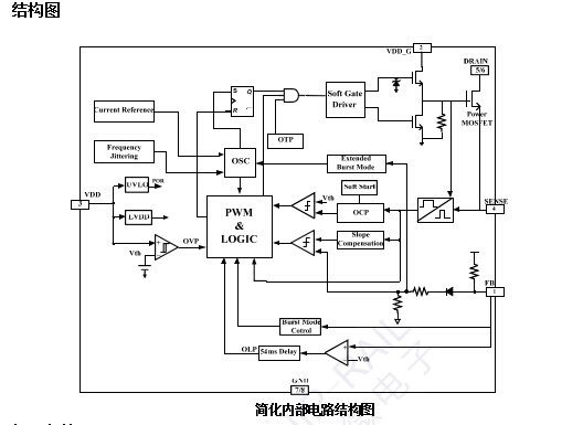 启达，启达科技