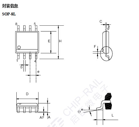 启达