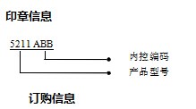 启达科技