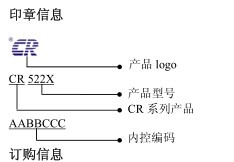 启达科技