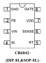 启达,CR6842/CR6845