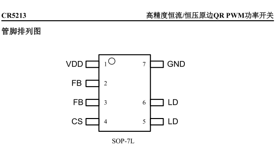 CR5213C