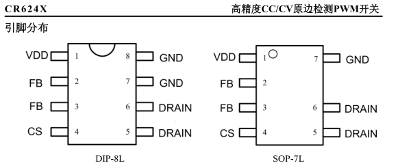 CR6245