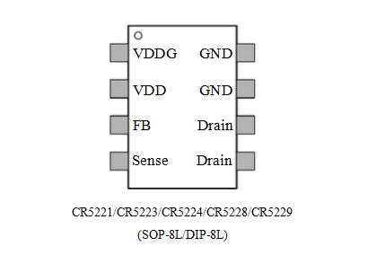 CR5221