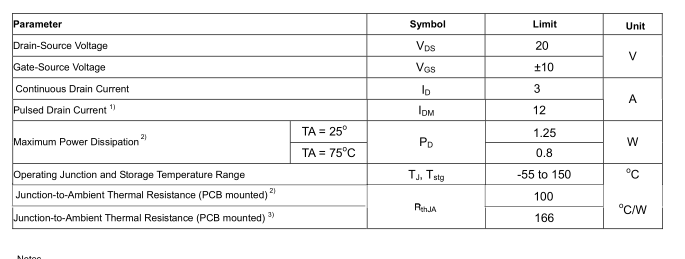 SI2302