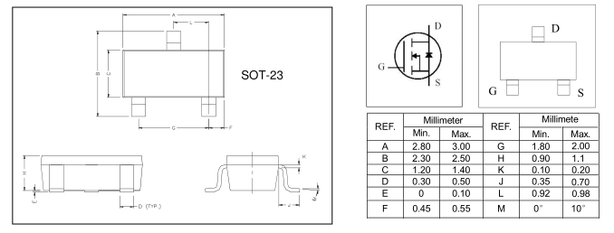 SI2302