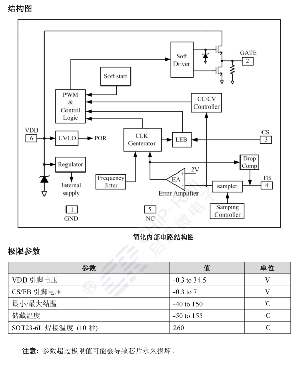 CR6234