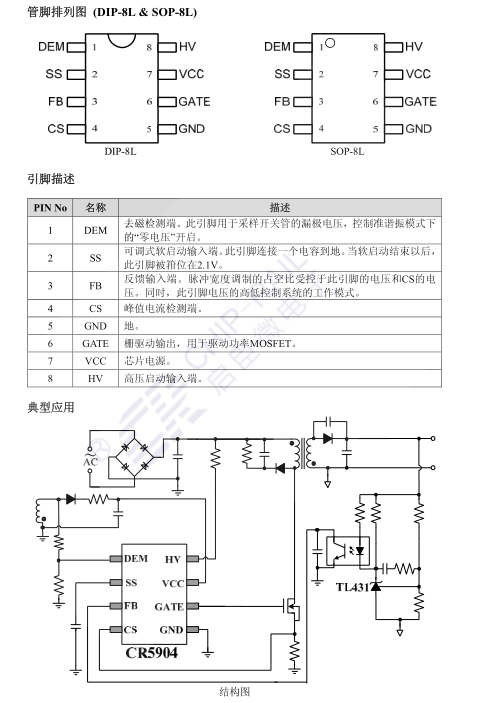 CR5904