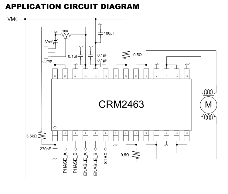 CRM2463