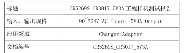 CR5269S+CR3017