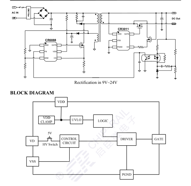 CR3011