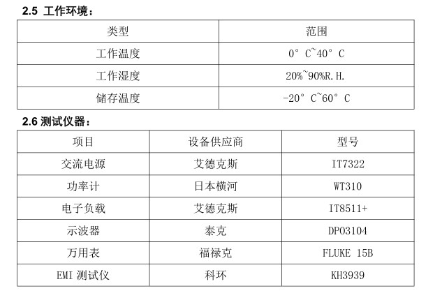 CR6267+CR3007